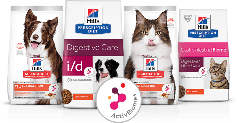 Products with ActivBiome+ Technology